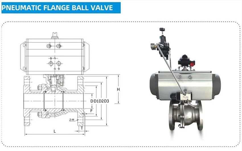 Flange Ball Valve Flange Ball Valve
